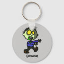 Search for cruelty key rings Animal rights