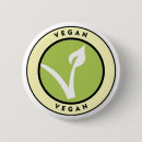 Search for raw badges Food