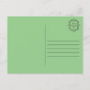 Search for kentucky postcards Daniel