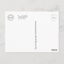 Search for fantail postcards Bird