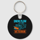 Search for retirement sayings key rings Veteran