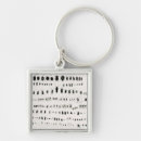 Search for zoology key rings Bugs