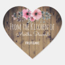 Search for country kitchen stickers Baking