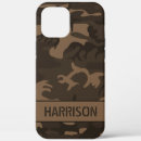 Search for woodland camo iphone cases Brown