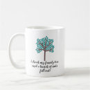Search for funny history mugs Family tree