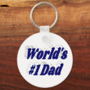 Search for dark rounded key rings Awesome