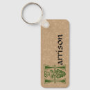 Search for initial h key rings Floral