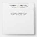 Search for square envelopes Addressed