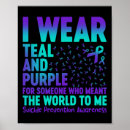 Search for ocd art Mental illness