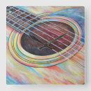 Search for acoustic guitar clocks Country