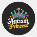 Search for girl mechanics stickers Mental health stigma
