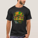 Search for luddite tshirts Funny