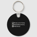 Search for free speech key rings United states
