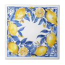 Search for sicilian tiles Pattern