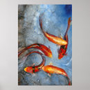 Search for koi fish pond painting posters Ponds