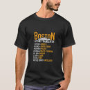 Search for boston accent tshirts Bostonians