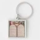 Search for citizens key rings Liberty