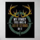 Search for redneck art Guns