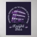 Search for transportation posters Retro
