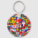 Search for global round key rings International