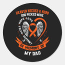 Search for multiple sclerosis ribbon stickers Leukaemia survivor