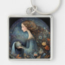 Search for aquarius birthday Astrological symbol