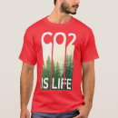 Search for co2 clothing Go green
