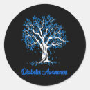 Search for dank stickers Type one diabetes awareness