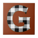 Search for gingham tiles Black