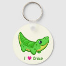 Search for cute crocodile key rings Cartoon