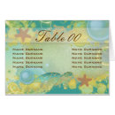 Search for beach table cards Number