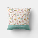 Search for cute muffin pattern Dessert