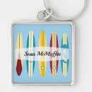 Search for longboarding key rings Vintage