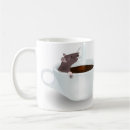 Search for rats mugs Pet