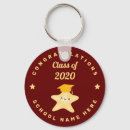Search for class of 2021 key rings Graduation
