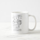 Search for topical mugs Science
