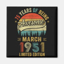 Search for marching magnets Vintage