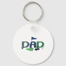 Search for mat key rings Golftournament