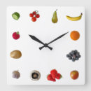 Search for fruit clocks Chef