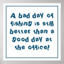 Search for angling art Angler