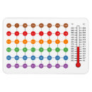 Search for baking magnets Temperature