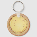 Search for baking round key rings Yummy