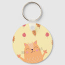 Search for ginger cat key rings Kitty