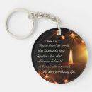 Search for christmas candle key rings Jesus