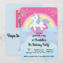 Search for pony unicorn invitations Sparkle