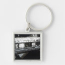 Search for iss key rings Technology