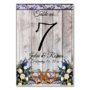Search for horseshoe table cards Rustic