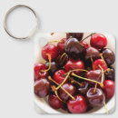 Search for grunge square key rings Red