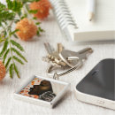 Search for girl face key rings Beauty