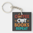 Search for cat coffee key rings Reading